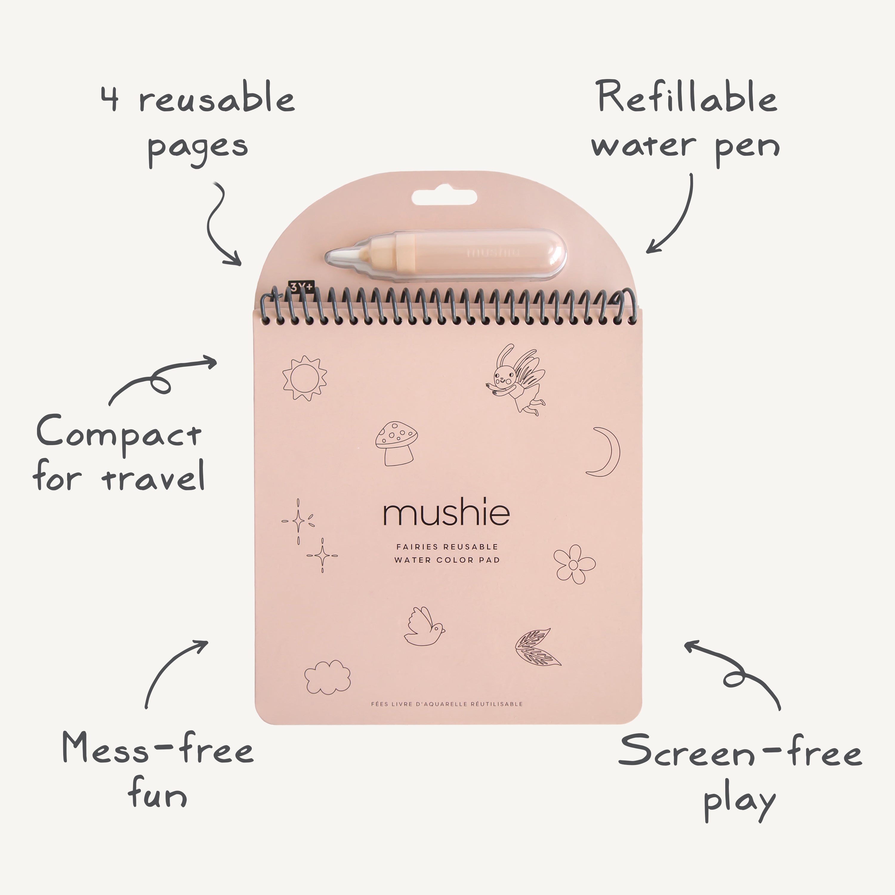 Reusable Water Color Pad Fairies details