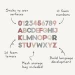 Letters & Numbers Bath Play Set details